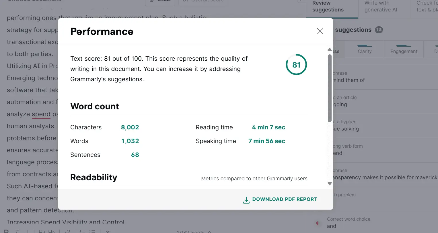 Grammar & Readability Performance Report Dashboard Performance dashboard showing grammar accuracy, readability score, and content optimization.